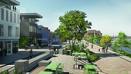 Visualisierung Promenade am Rostocker Stadthafen mit Bänken und Bäumen.